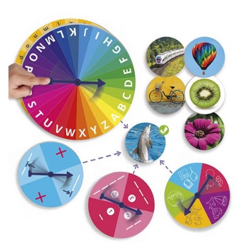 The pre-reading roulette - Image 6