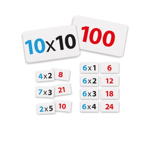 Aprender a multiplicar - Image 2