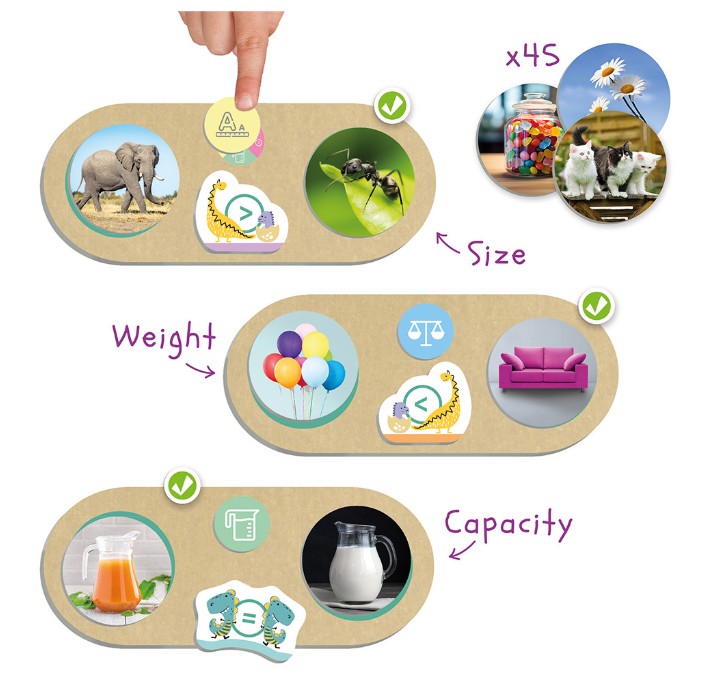 Compares with Dinosaurs - greater, less than or equal? - Image 3