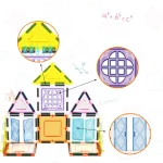 Picasso Tiles - Conjunto Magnético com portas e janelas - 21 peças - Image 5